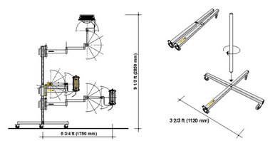 Speedheater Rollgestell - das Zubehör für den Speedheater Arm Professional