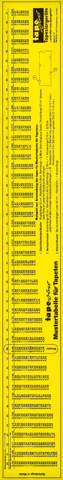 Tapofix Mustertabelle für Tapeten | 1 Stk - Für CB 67 N/70 N/75 N/1000 N/800 F